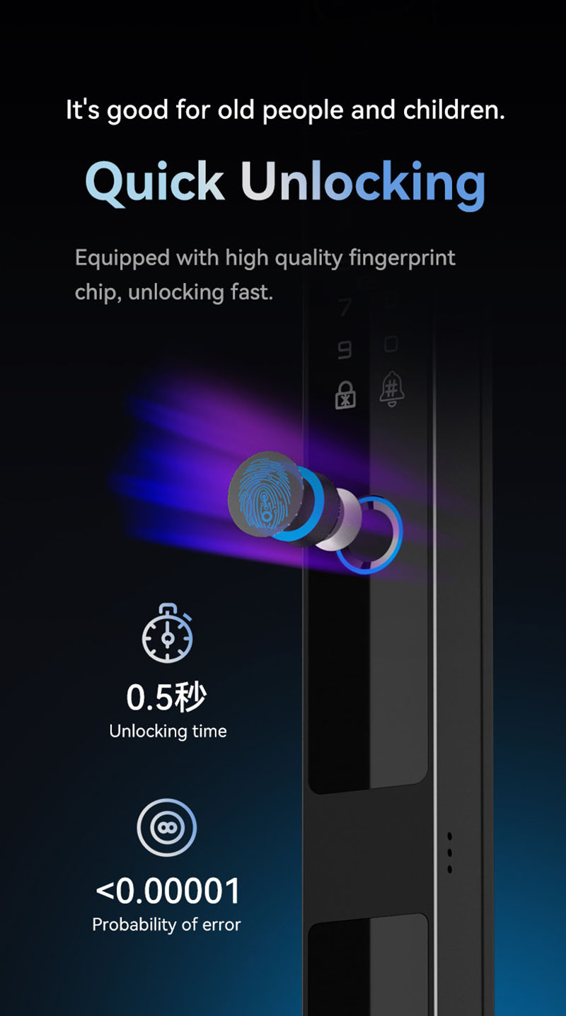 Kunci Pintu Digital UPVC Tuya  - Letter Opener Brass ulasan dan harga